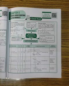 PW Class 10 Mathematics Basic Sample Papers