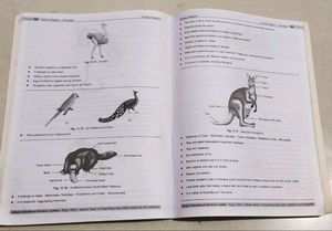Aakash Institute Zoology &amp; Botany Labelled Diagram