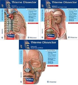 Thieme Dissector Set