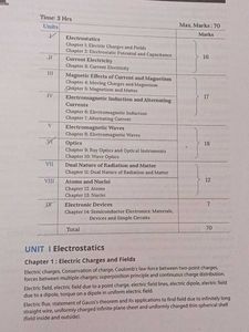 Arihant 15 Sample Question Papers Physics Class 12