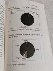 Coffee Can Investing
