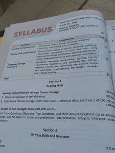 CBSE Class 10 English Sample Papers