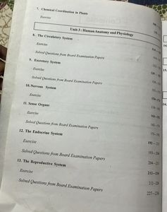ICSE class 10 Biology self help