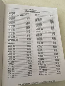 CLAT &amp; LL.B. Solved Papers