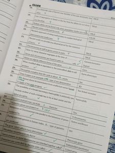 ALLEN NCR BIOLOGY FOR CLASS 12TH NEET
