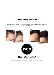 2 Thriveco Hair Serum