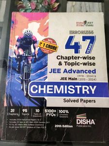 JEE Advanced Chemistry Solved Papers