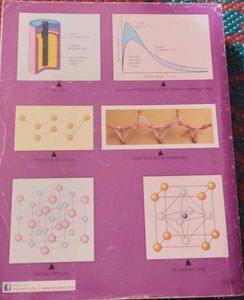 Navneet Chemistry Digest Part I &amp; II