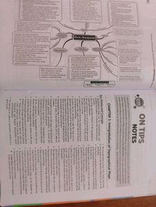 Icse 10 Geography Oswaal Sample Paper