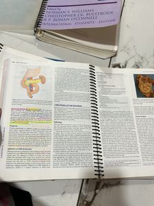Short Practice Of Surgery
