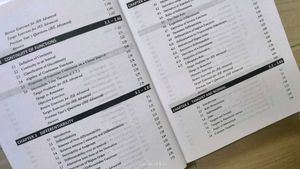 Differential Calculus for JEE Main &amp; Advanced math