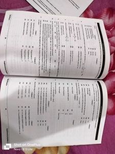 IIT JEE Study Material - Combo of 5 Books