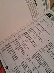 NCERT Practice Workbook Mathematics Class 6
