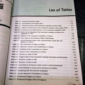 Indian Polity By M Laxmikanth
