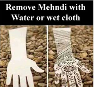 Acrylic Mehndi Hand and leg set of 2pcs