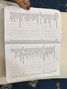Business Mathematics Textbook for B.Com and BBA