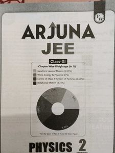 Arjuna JEE Physics Modules