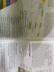 ICSE Living Science Biology Book