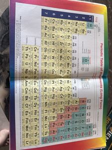 Textbook of Inorganic Chemistry for Competitions