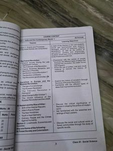 Class IX Support Material Books - Social Science &amp;
