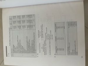Management Accounting Workbook