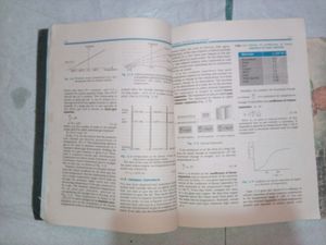 Physics NCERT class 11 Part 1&amp;2