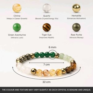 Natural Dhan yog Bracelet