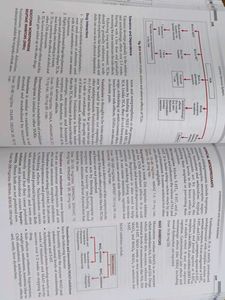 Medical Pharmacology 7th Edition Textbook