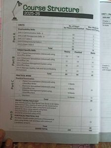 physics wala sample question paper class 10 CBSE