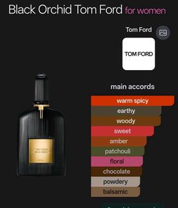 Tom Ford Black Orchid Perfume