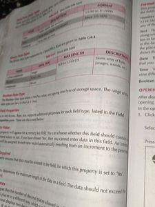 FOUNDATIONS OF INFORMATION TECHNOLOGY CLASS 10TH