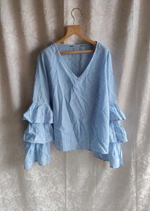 Formal Top