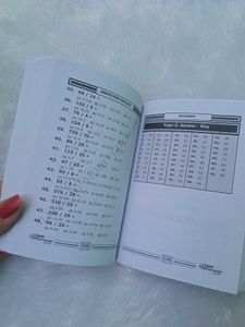Inspector Chalisa Maths Book