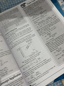 Class XII Chemistry NEET Full Course Material