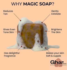 Ghar Magic Soap (1)
