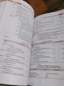 Accountancy Class 11 Book