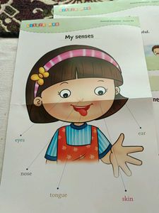 posters for learning