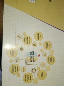 NCERT Physics for NEET - Aakash