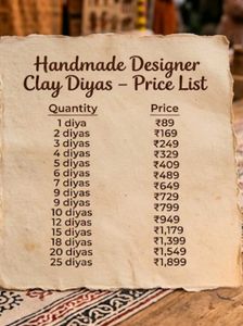 Hand-Painted Diya Set - Festive Decor