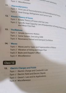 Jee Mains And Advanced  PYQ Physics