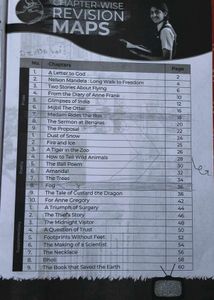 CBSE Class 10 English Sample Papers 2024-25