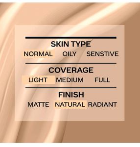 New FACESCANADA Weightless Matte Finish Foundation