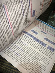 CBSE Class XII Physical Education Textbook