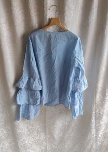 Formal Top
