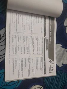 NCERT Maps for NEET - Aakash Books