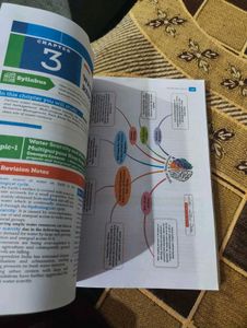 Class 10th Book