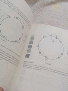 System Design Interview Guide