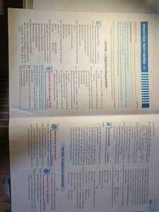 Oswaal Books CBSE Class 10 Social Science Term II