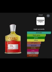 Creed Viking Eau de Parfum 100ml