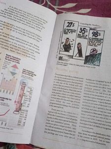Democratic Politics - II Textbook for Class X